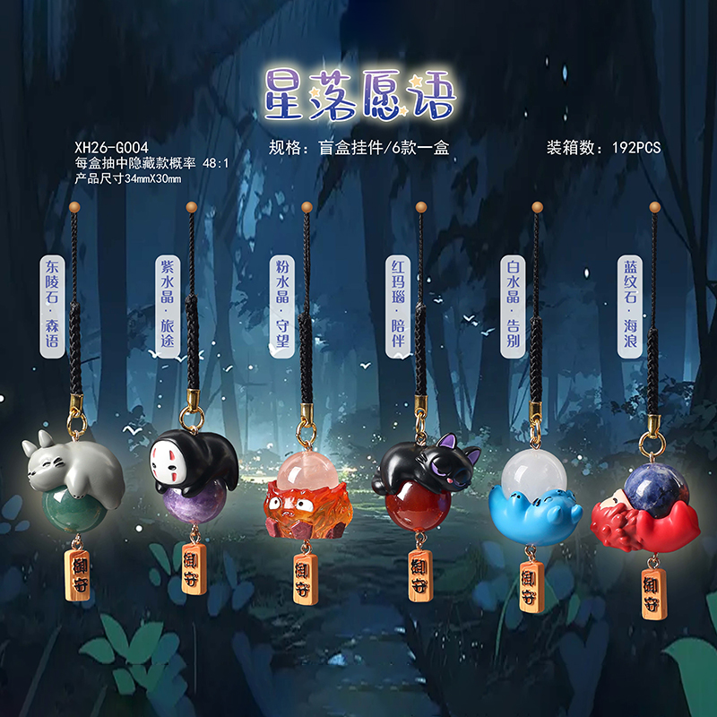 Hayao Miyazaki Blind Box: Puls - Phone Accessories Blind Box avaliação e preço